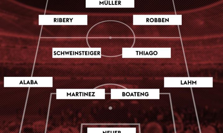 XI DEKADY Bayernu Monachium